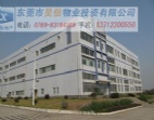 重點推薦！東莞塘廈科苑城6600平方廠房出售